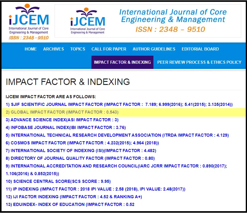 Impact factors for the International Journal of Core Engineering & Management