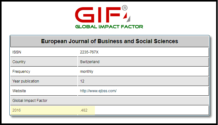 The Global Impact Factor entry for the European Journal of Business and Social Sciences