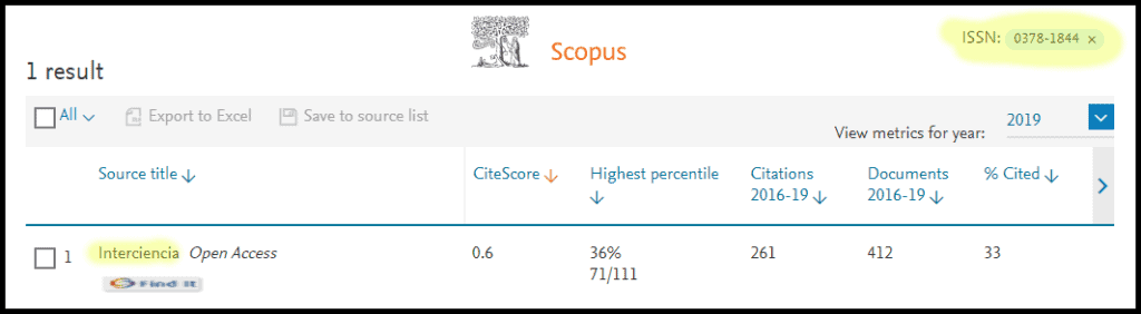 Validating that ISSN 0378-1844 is listed by Scopus