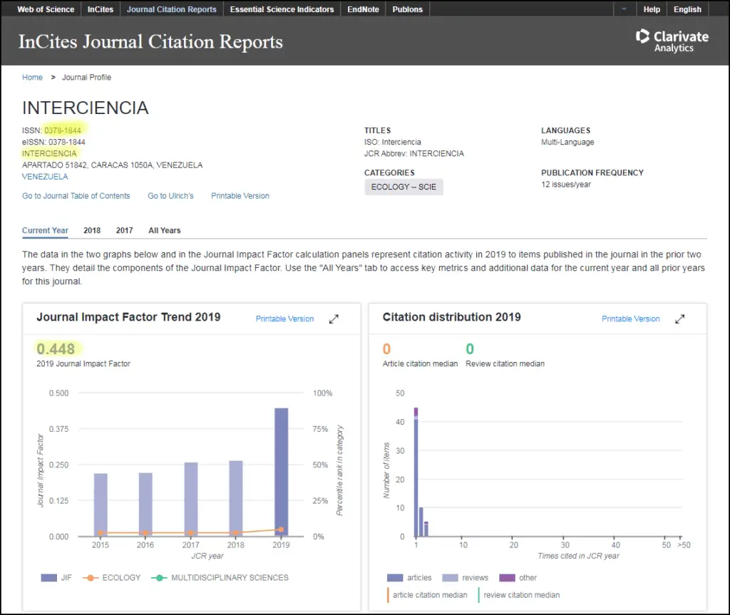 Verifying that ISSN 0378-1844 is recognised by Web of Science