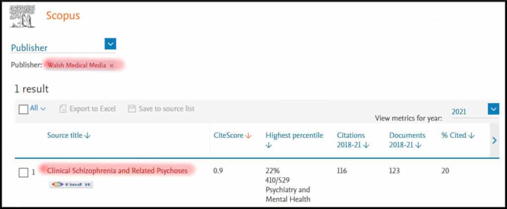 Search for Walsh Medical Media on Scopus