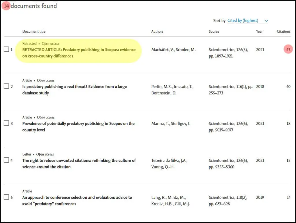 Top five papers in Scientometrics journal that have been published on the topic of Predatory Publishing