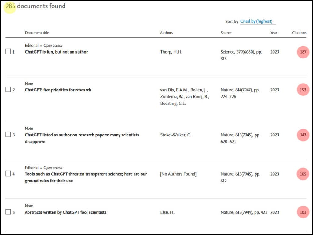 The top five ChatGPT papers in 2023 (as at 22 Aug 2023)