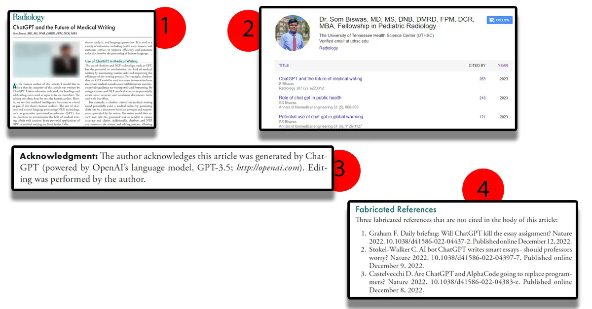 An image showing four elements of a paper written using ChatGPT